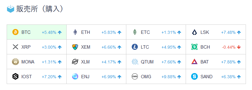 コインチェック取り扱い銘柄