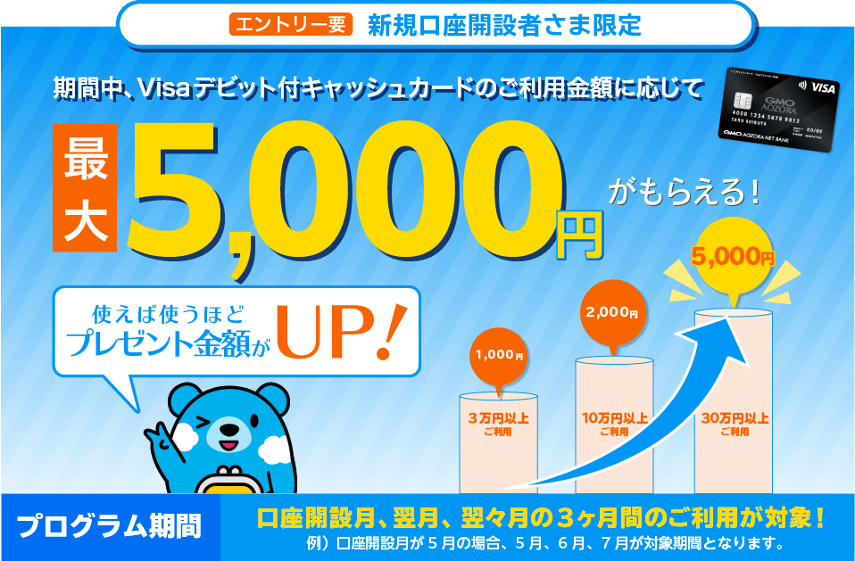 GMOあおぞら銀行BANK支店のVisaデビット付キャッシュカードキャンペーンバナー