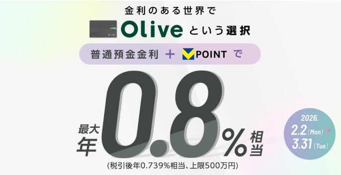 普通預金金利最大年0.8%相当!Vポイント上乗せキャンペーンバナー