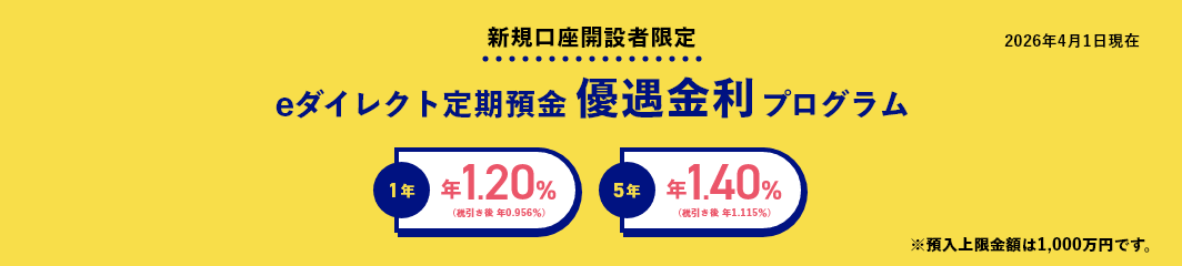 オリックス銀行新規口座開設者限定の優遇プログラム画像