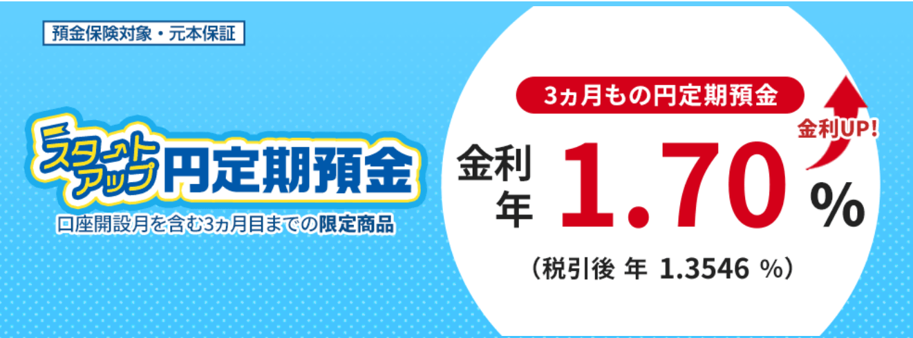 スタートアップ円定期預金バナー