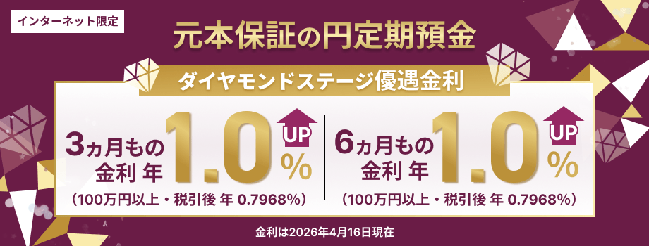 SBI新生銀行 ダイヤモンドステージ優遇金利 3ヵ月・6ヵ月もの バナー