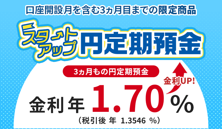 SBI新生銀行スタートアップ円定期預金PR枠バナー