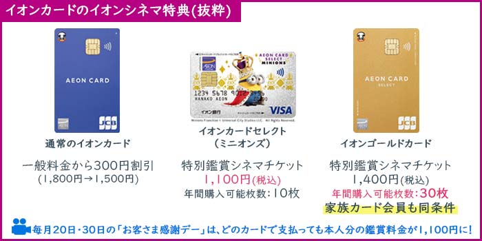 イオンシネマ映画チケット1,400円