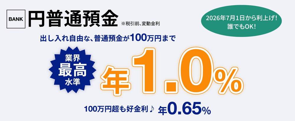 あおぞら銀行BANK 円普通預金 利上げバナー広告