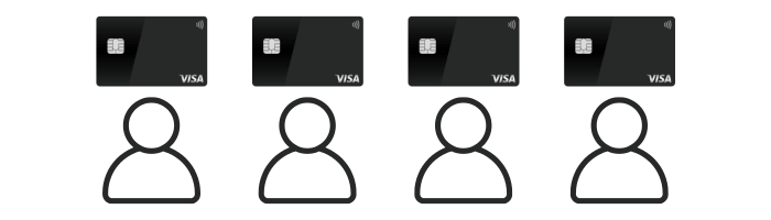 バクラクビジネスカードの従業員別発行