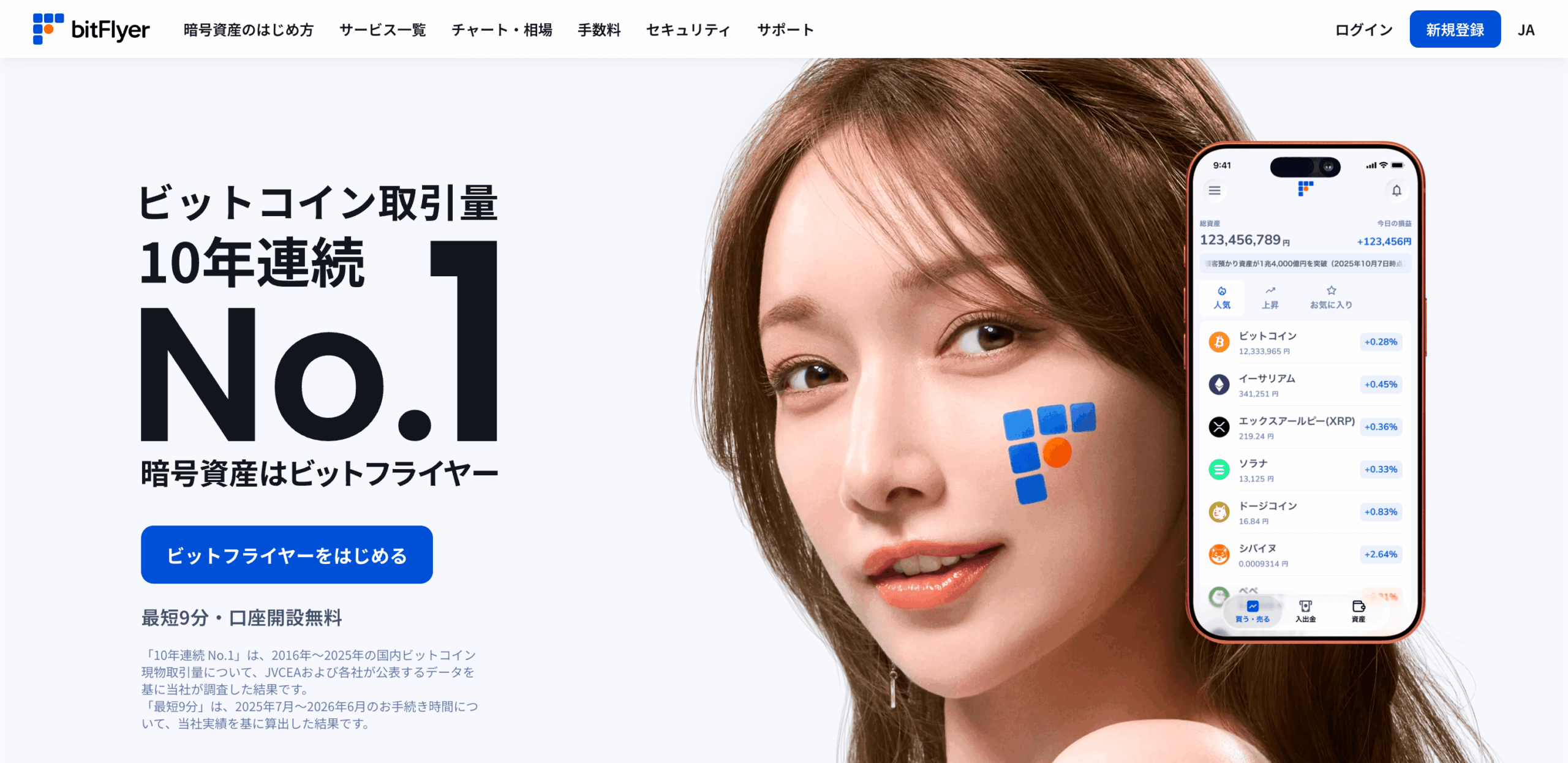 bitFLyerのLP