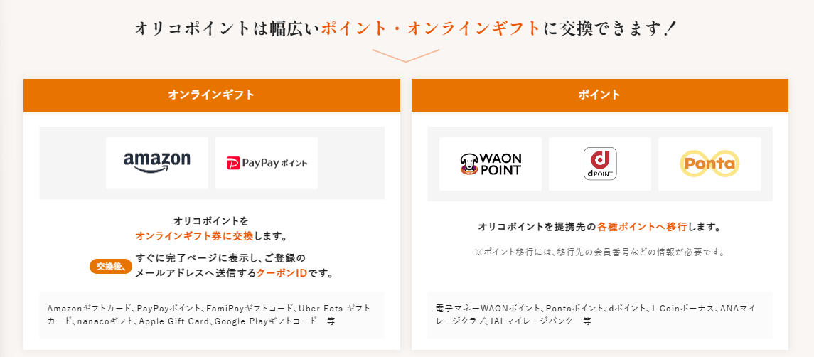 EX Gold Biz Sのポイント