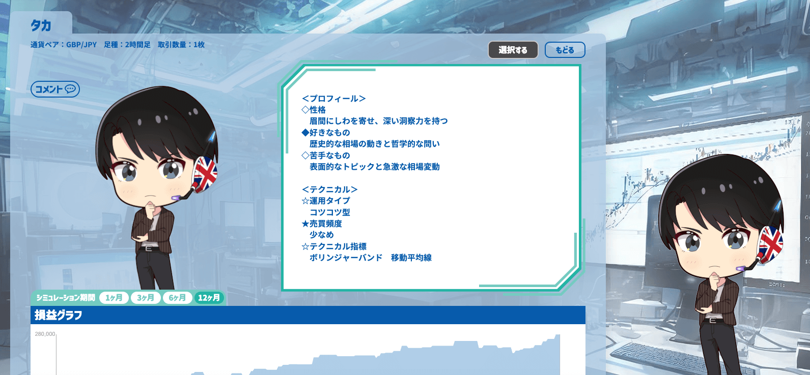 シストレセレクト365のキャラクタープロフィール