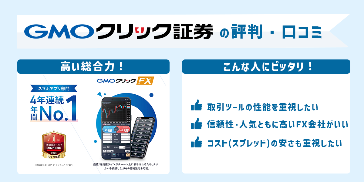 GMOクリック証券の評判・口コミ