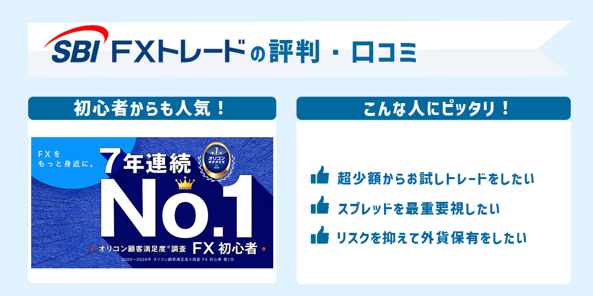 SBIFXトレード(SBI FX TRADE)の評判・口コミ＆おすすめ評価ポイント