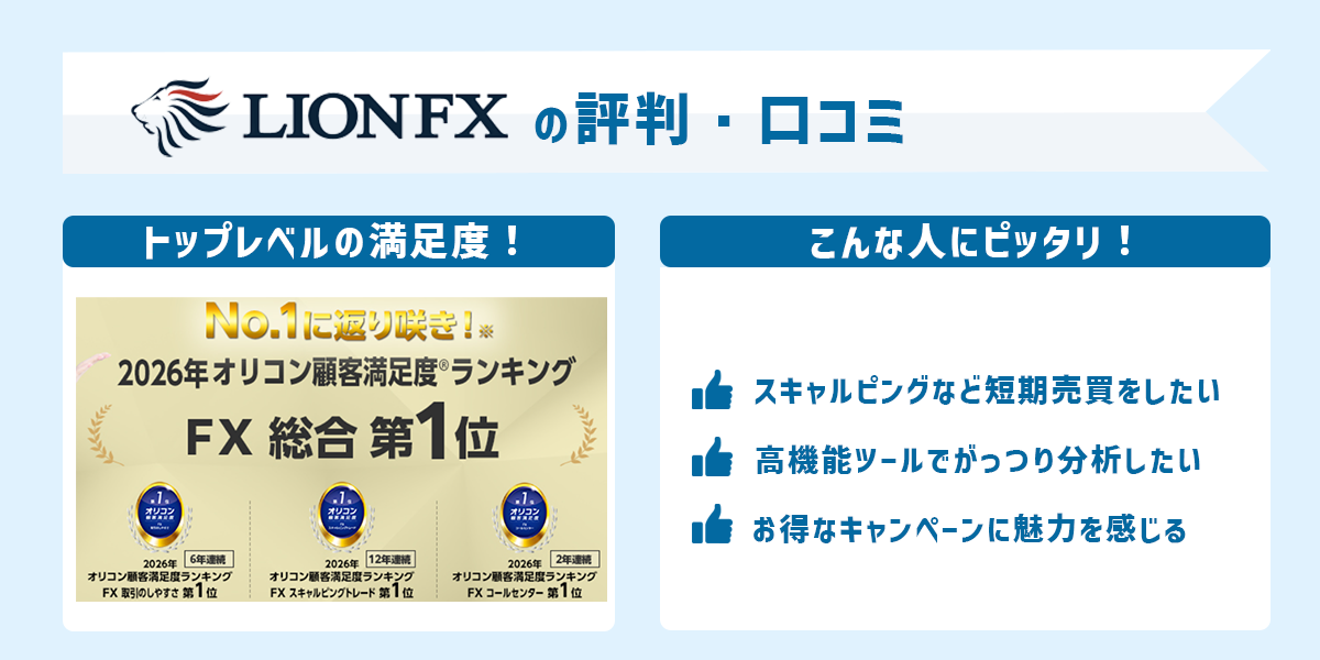 ヒロセ通商（LION FX）の評判・口コミ＆おすすめ評価ポイント