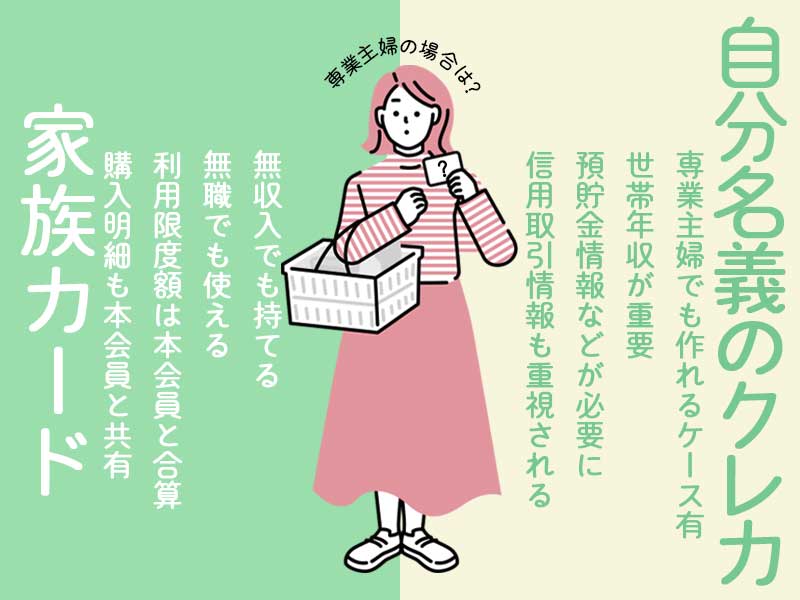 っ専業主婦が家族カードを作る方法