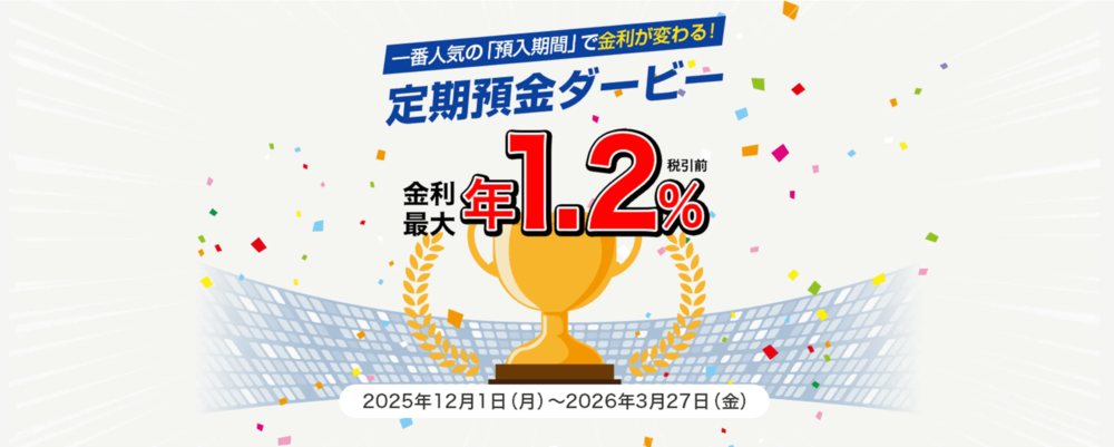 きらやか銀行定期預金ダービーバナー