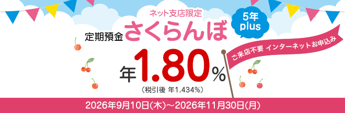 きらやか銀行SBIさくらんぼ支店の「さくらんぼ定期預金 5年plus」バナー