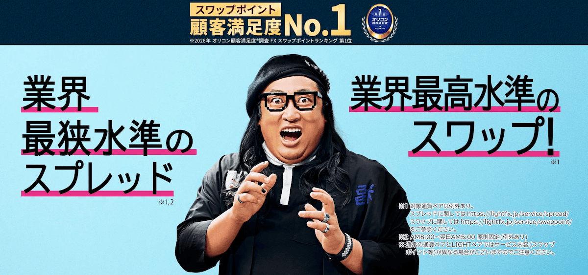 LIGHT FXバナー画像