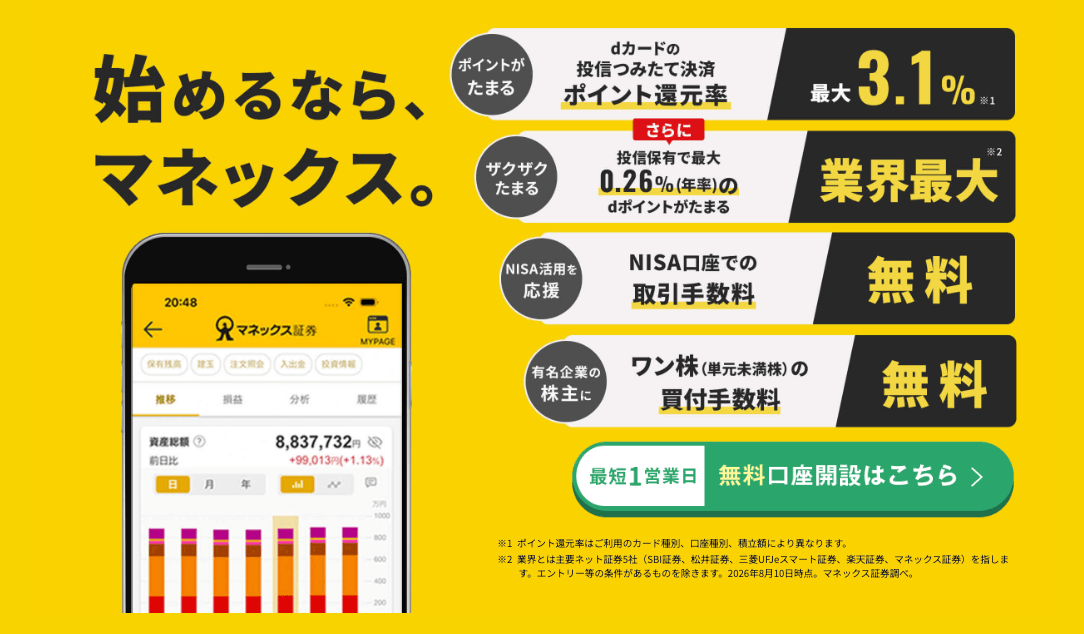 マネックス証券の口座開設ページ