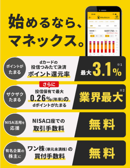 マネックス証券の口座開設ページ