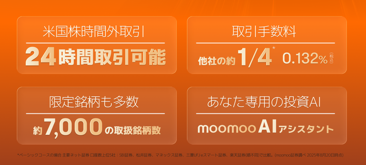 moomoo証券24時間取引対応
