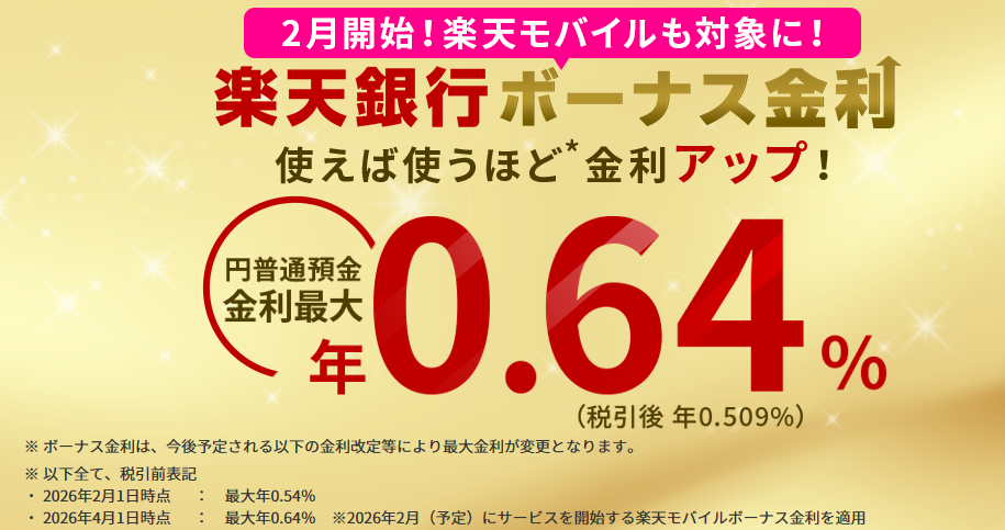 楽天銀行PR広告バナー