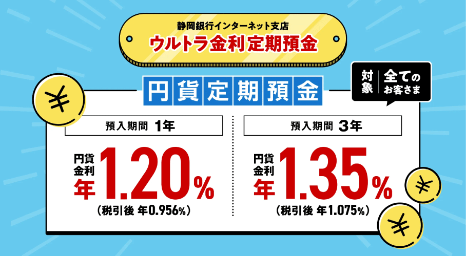 静岡銀行インターネット支店 ウルトラ金利定期預金バナー