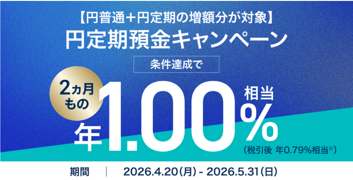 住信SBIネット銀行【円普通＋円定期の増額分が対象】２ヵ月もの円定期預金キャンペーンバナー