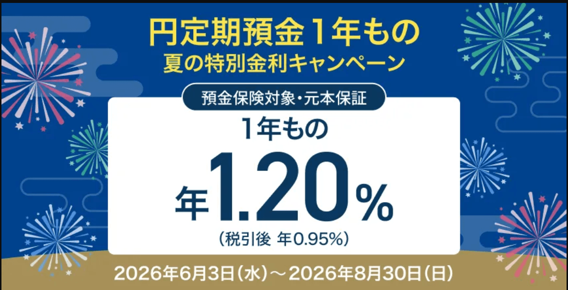 住信SBIネット銀行 円定期預金1年もの夏の特別金利キャンペーンバナー