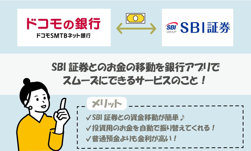 SBIハイブリッド預金とはの説明画像