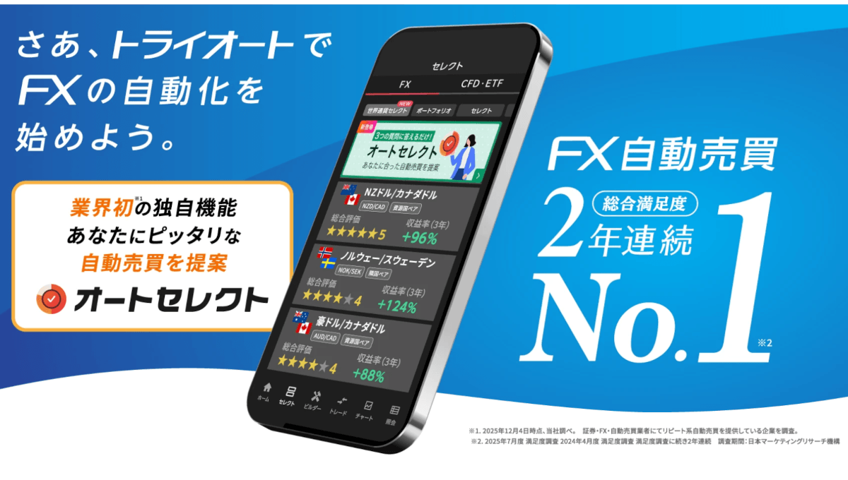 インヴァスト証券バナー画像