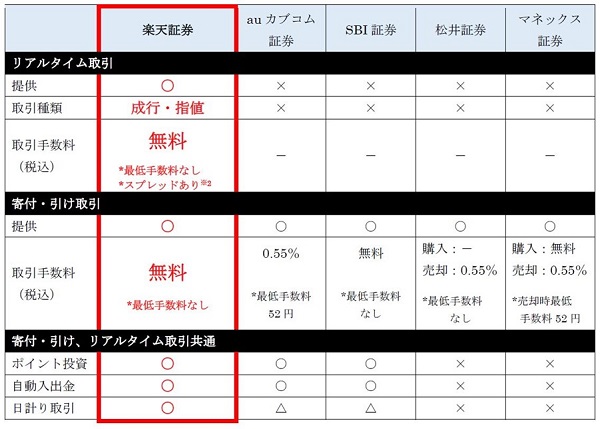 【タイトル】