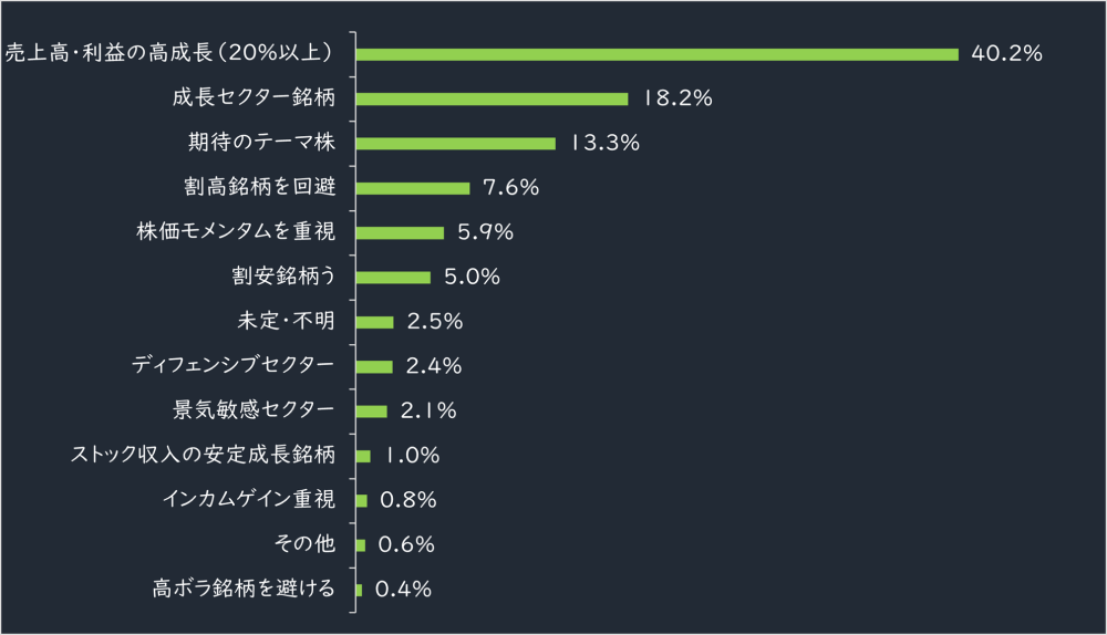 【タイトル】