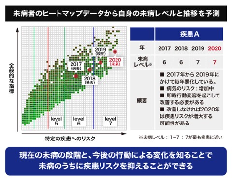 【タイトル】