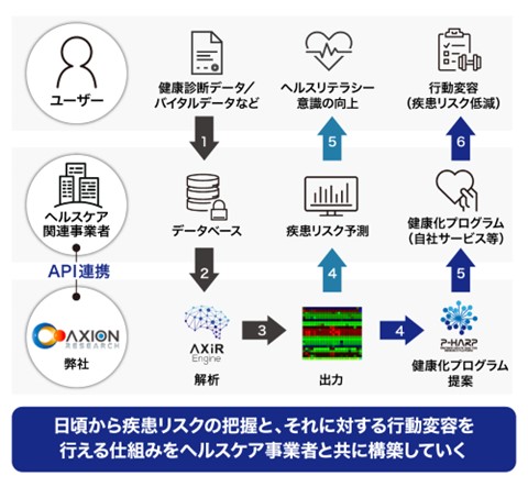 【タイトル】