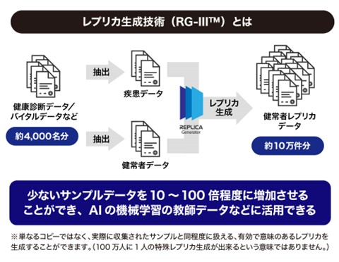 【タイトル】