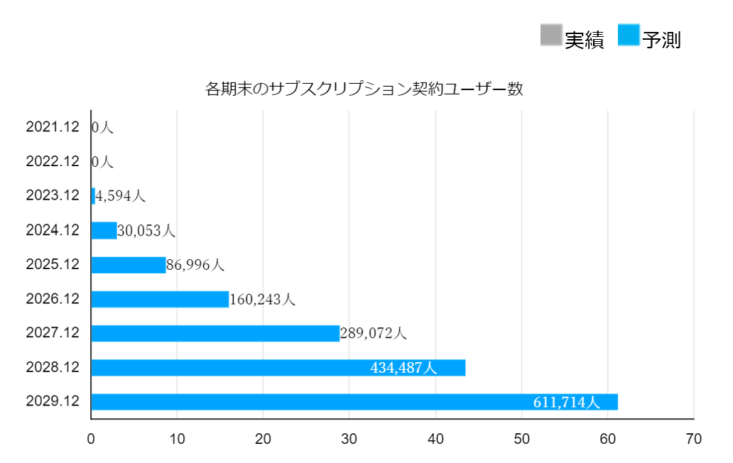 【タイトル】