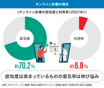 【タイトル】