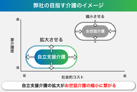 【タイトル】