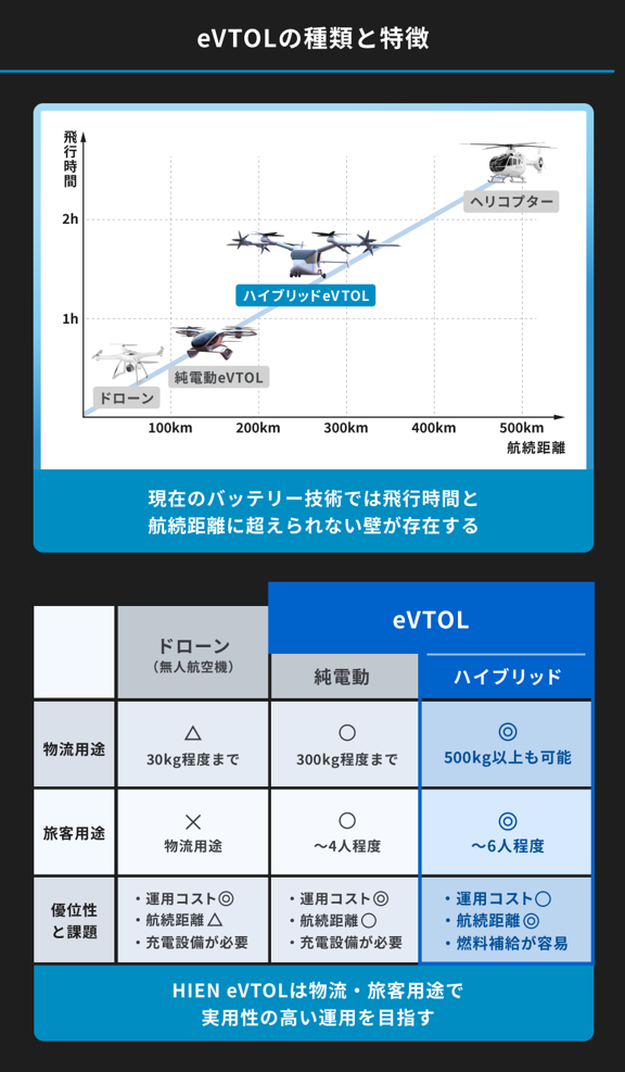 【タイトル】