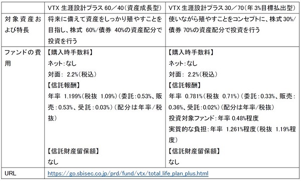 【タイトル】