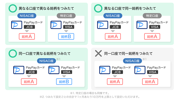 【タイトル】