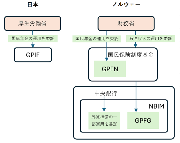 【タイトル】