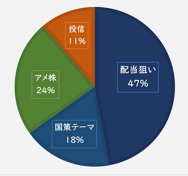 【タイトル】