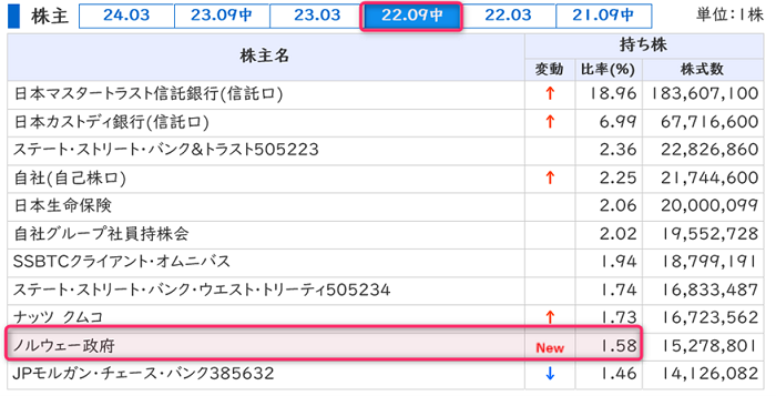 【タイトル】