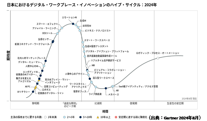 【タイトル】