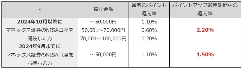 【タイトル】