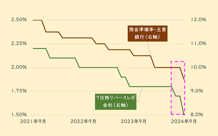 【タイトル】