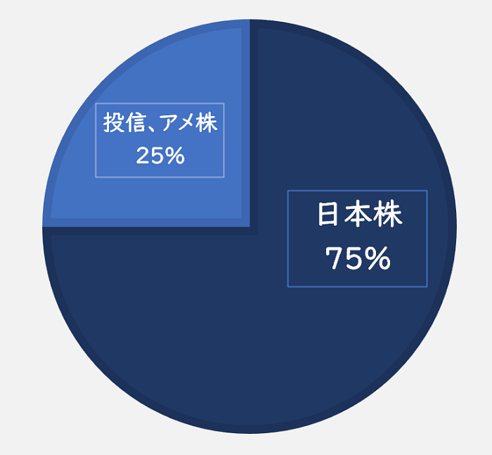 【タイトル】