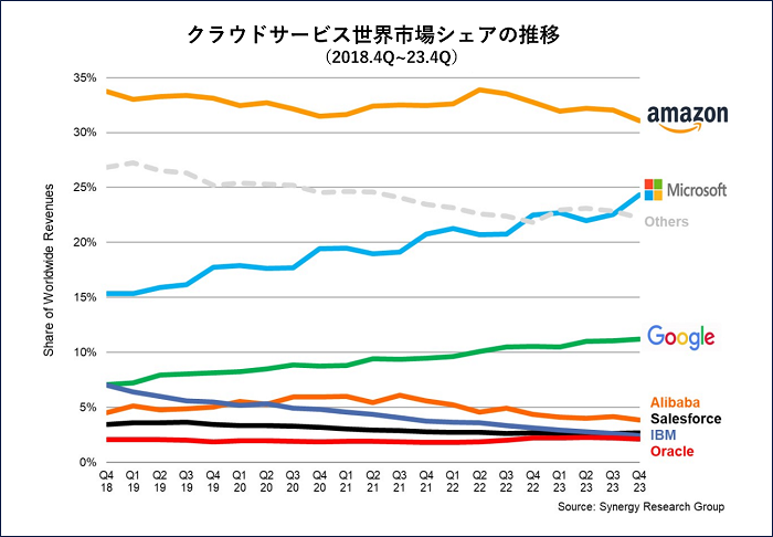 【タイトル】