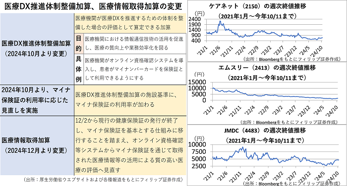 【タイトル】