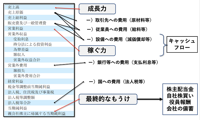 【タイトル】